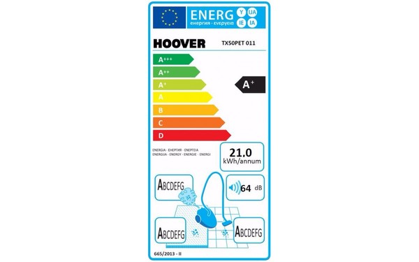 HOOVER TX50PET - &Eacute;tiquette &eacute;nergie