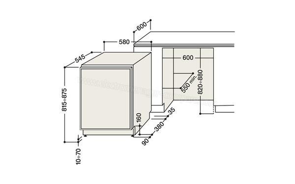 HOTPOINT BTS 1622/HA - Schemas d'encastrement