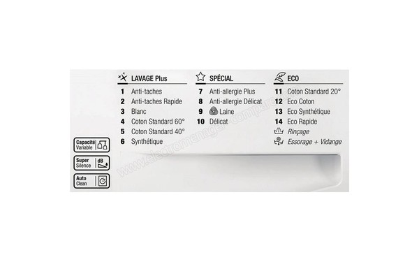 HOTPOINT EFMF 1043 FR - Panneau de commandes