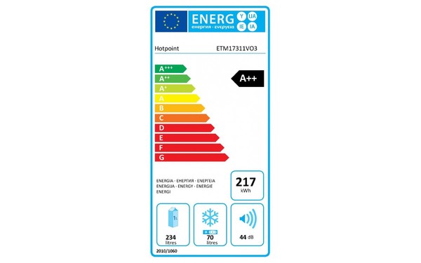HOTPOINT ETM 17311 V03 - &Eacute;tiquette &eacute;nergie