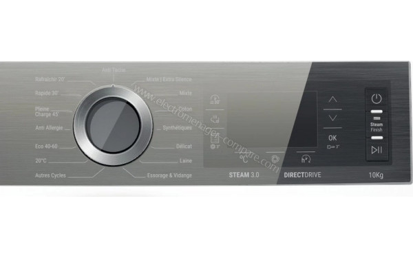 HOTPOINT H6W045WBFR - Vue des programmes