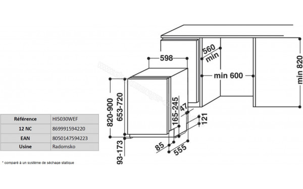 HOTPOINT HI5030WEF - Fiche Technique, Prix Et Avis