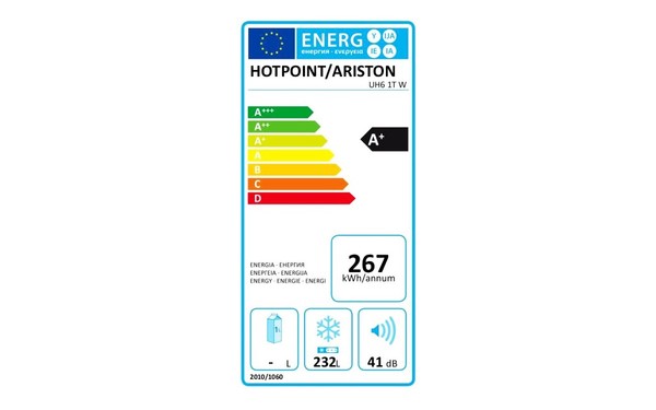 HOTPOINT UH6 1T W - &Eacute;tiquette &eacute;nergie