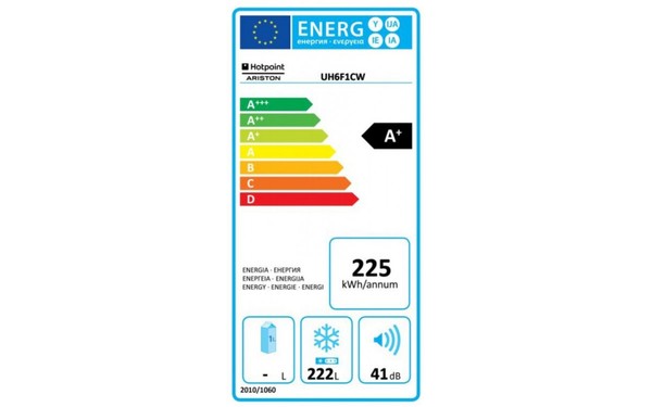 HOTPOINT UH6 F1C W - &Eacute;tiquette &eacute;nergie