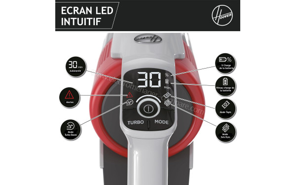 HOOVER HF916BF - Ecran LED