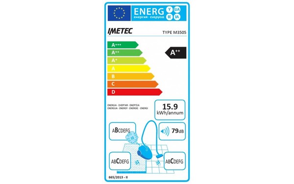 IMETEC Eco Extreme Pro++ - &Eacute;tiquette &eacute;nergie