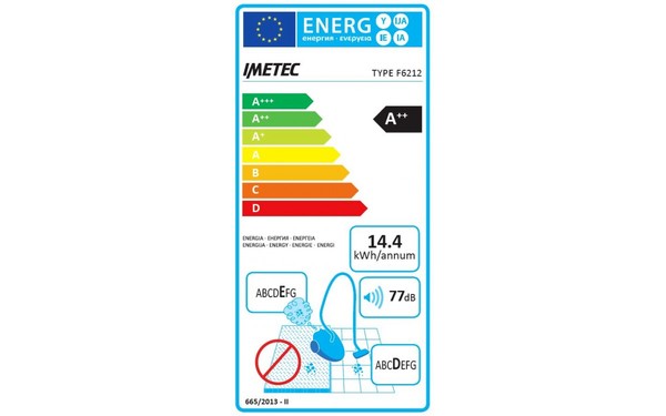 IMETEC Piuma Force++ - &Eacute;tiquette &eacute;nergie
