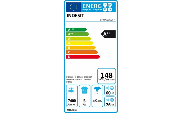 INDESIT BTWA5952FR - &Eacute;tiquette &eacute;nergie