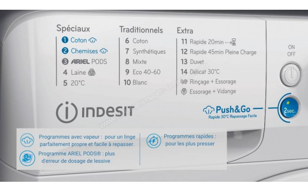 INDESIT BWA71295XWVFR - Vue des programmes