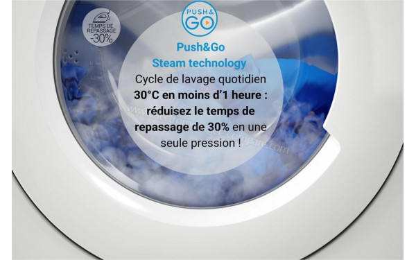 INDESIT BWE81495XWVFR - Mise en situation