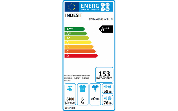 INDESIT BWSA61051WEUN - &Eacute;tiquette &eacute;nergie