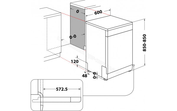 INDESIT DFC2C24A - Dimensions