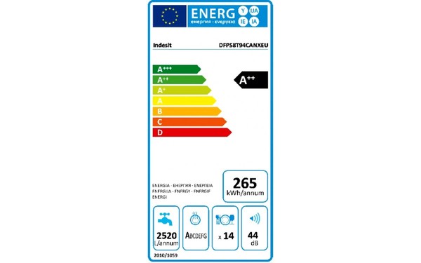 INDESIT DFP 58T94 CA NX EU - &Eacute;tiquette &eacute;nergie