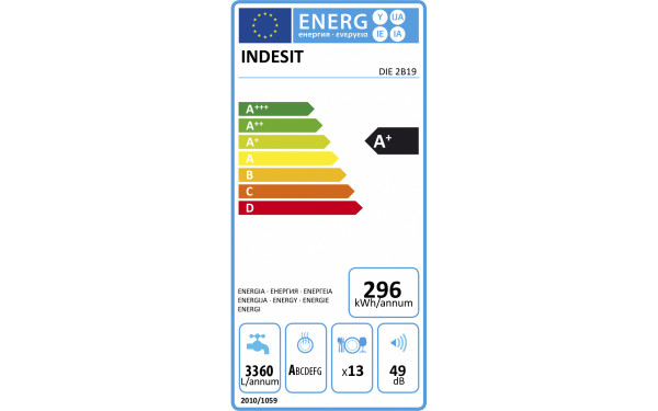 INDESIT DIE 2B19 - &Eacute;tiquette &eacute;nergie
