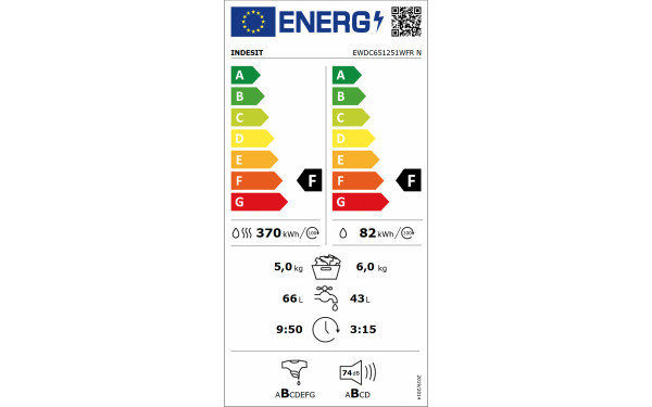 INDESIT EWDC651251WFRN - &Eacute;tiquette &eacute;nergie v2
