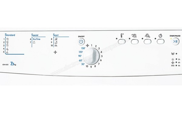 INDESIT IDVA 835 EU - Fiche technique, prix et avis