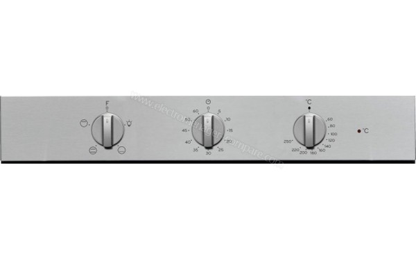 INDESIT IFW 6230 IX - Panneau de commandes