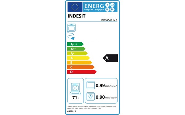 INDESIT IFW 6544 IX.1 - &Eacute;tiquette &eacute;nergie