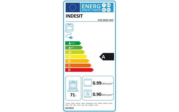 INDESIT IFW 6834 WH - &Eacute;tiquette &eacute;nergie