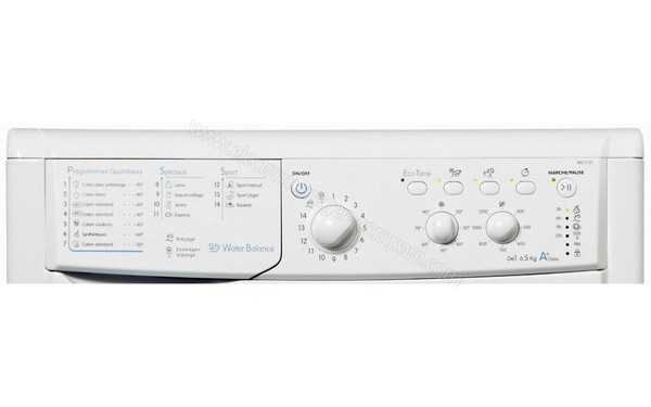 INDESIT IWC 5125 (FR) - Panneau de commandes