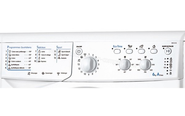 INDESIT IWC 6105 (FR) - Panneau de commandes