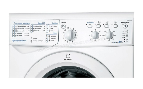 INDESIT IWC 61252 C FR - Panneau de commandes (cr&eacute;dit : Darty)