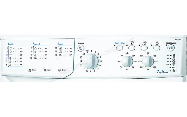 INDESIT IWC 7123 (EU) - Panneau de commandes