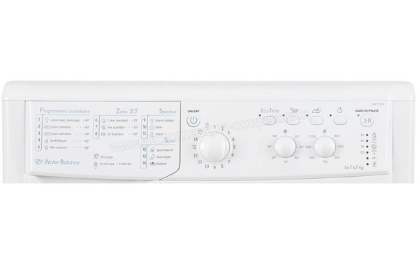 INDESIT IWC 71251 C (FR) - Panneau de commandes