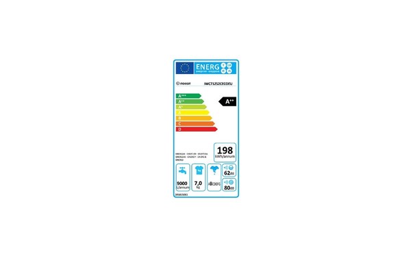 INDESIT IWC 71252 C ECO EU - &Eacute;tiquette &eacute;nergie