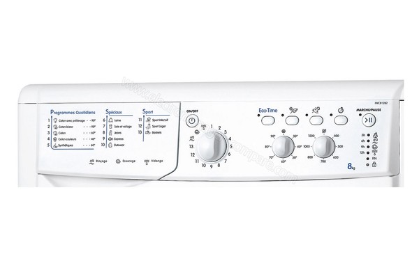 INDESIT IWC 81282 (FR) - Panneau de commandes