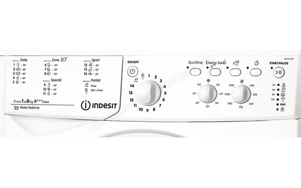 INDESIT IWC 81283 C ECO EU - Panneau de commandes