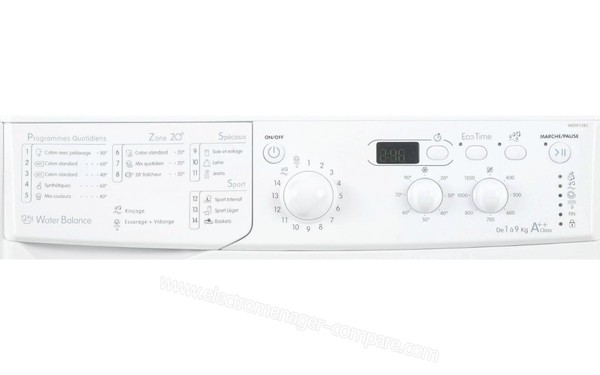 INDESIT IWD 91282C FR - Panneau de commandes (cr&eacute;dit : Darty)