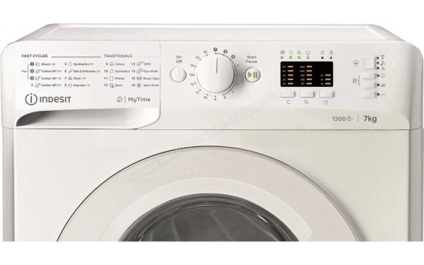 INDESIT MTWA71252WEE - Panneau de commandes