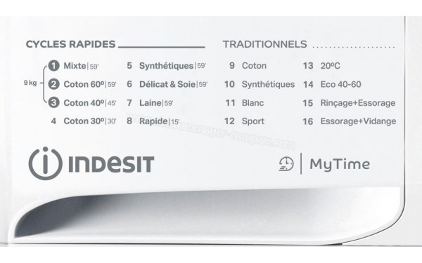 INDESIT MTWED91483WKFR - Vue des programmes
