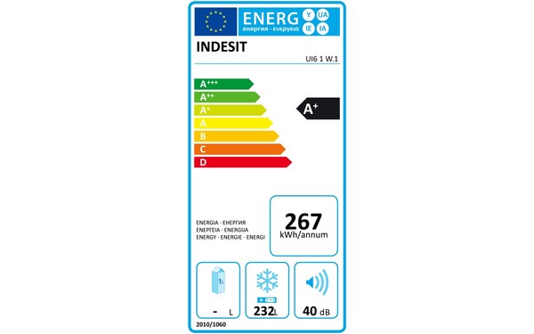 INDESIT UI6 1W.1 - &Eacute;tiquette &eacute;nergie
