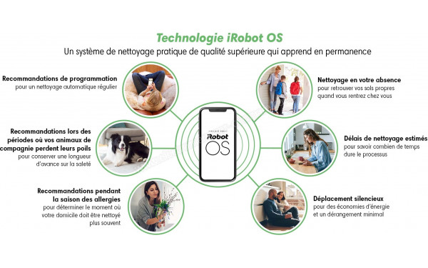 IROBOT Roomba Combo J7+ c755840 - Mise en situation