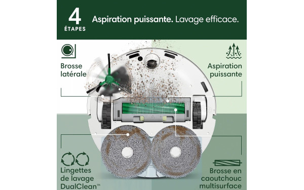 IROBOT Roomba Plus 405 Combo AutoWash Dock Blanc - Vue du dessous