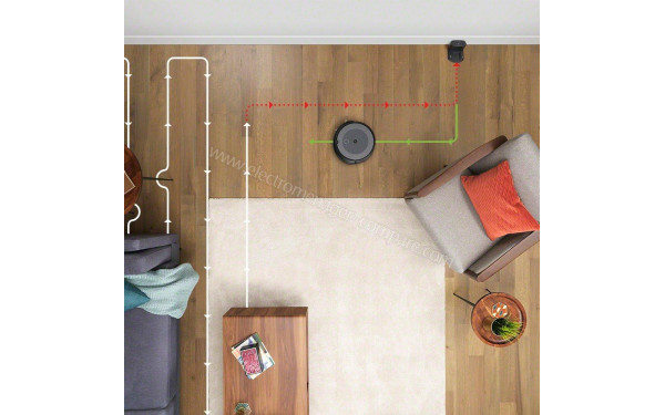IROBOT Roomba i3 i3158 - Mise en situation