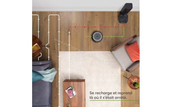 IROBOT Roomba i3+ i3556 - Mise en situation