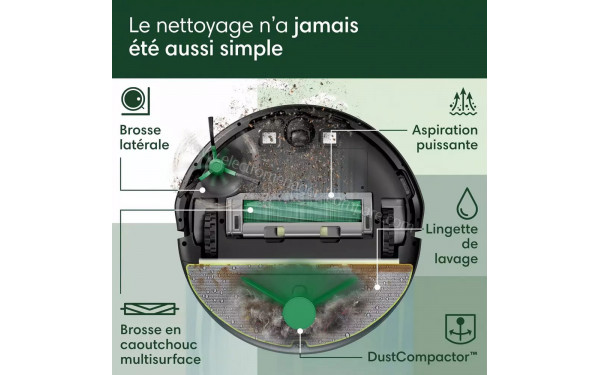 IROBOT Roomba 205 DustCompactor Combo Blanc - Vue du dessous