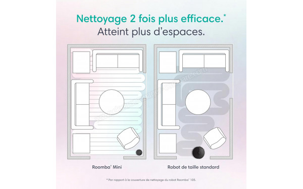 IROBOT Roomba Mini Noir - Mise en situation