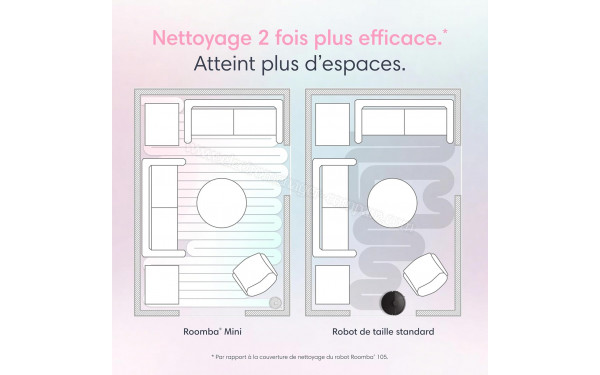 IROBOT Roomba Mini Blanc - Mise en situation