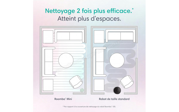 IROBOT Roomba Mini Vert menthe - Mise en situation