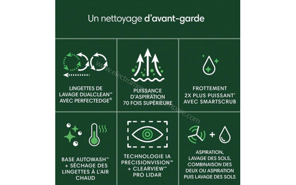 IROBOT Roomba Plus 505 Combo AutoWash Noir - Mise en situation