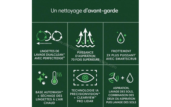 IROBOT Roomba Plus 505 Combo AutoWash Blanc - Mise en situation