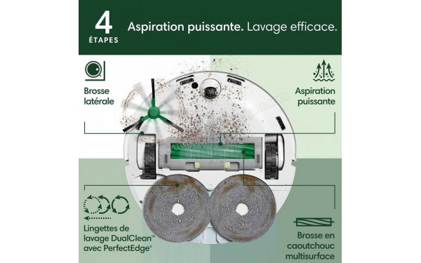 IROBOT Roomba Plus 505 Combo AutoWash Blanc - Vue du dessous