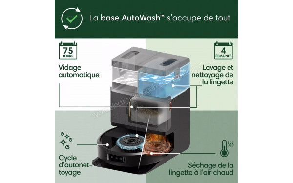 IROBOT Roomba Plus 506 Combo AutoWash Noir - Base AutoWash