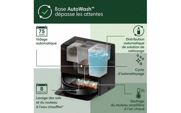 IROBOT Roomba Max 705 Combo AutoWash Dock Noir - Base AutoWash