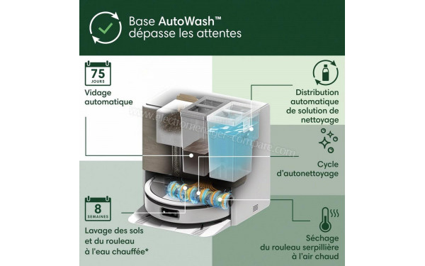 IROBOT Roomba Max 705 Combo AutoWash Dock Blanc - Base AutoWash