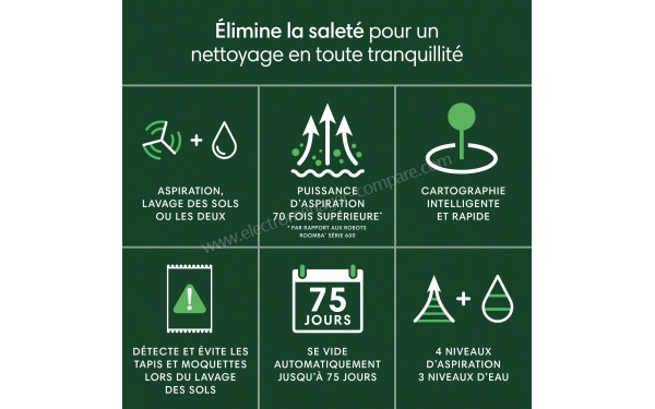 IROBOT Roomba 105 Combo AutoEmpty Dock Noir - Mise en situation